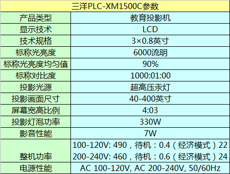 XM1500C(sh)