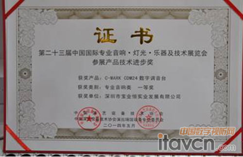 C-MARKWjlUϵyA悌Ļ^ 