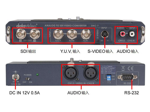 㑔(sh)aDAC-7